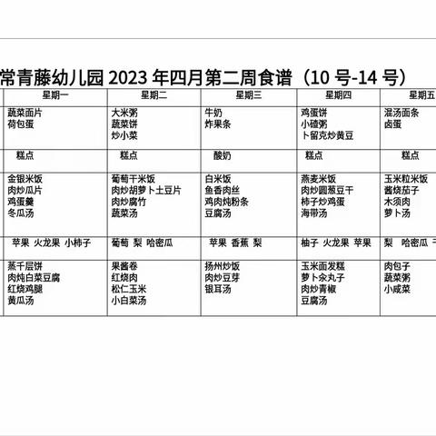 常青藤幼儿园跳跳班四月第二周教学活动🦄