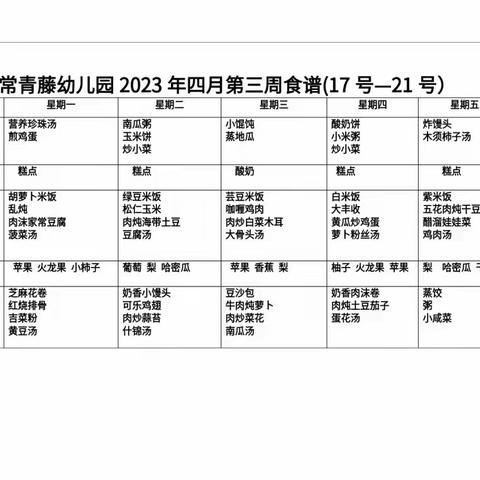 常青藤幼儿园跳跳班四月第四周教学活动🍀