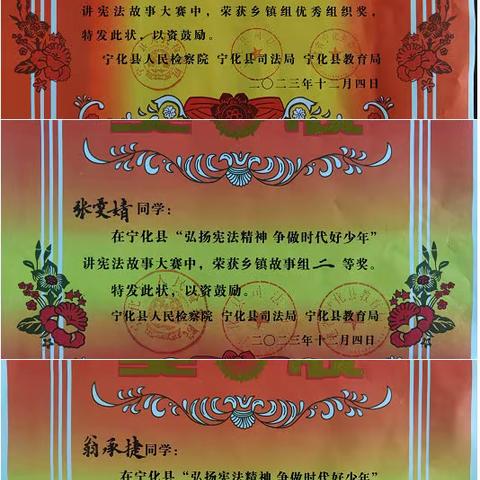 热烈祝贺河龙中心学校在“弘扬宪法精神 争做新时代好少年”比赛中喜获佳绩