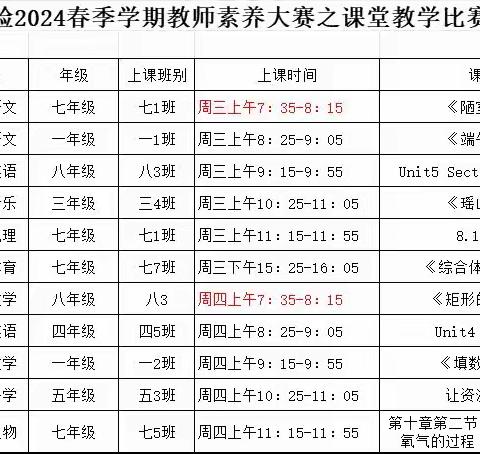 奋斗不止，专研不停！--湛江市金城实验学校2023-2024学年度第二学期教师能力大赛（初中语文科组）