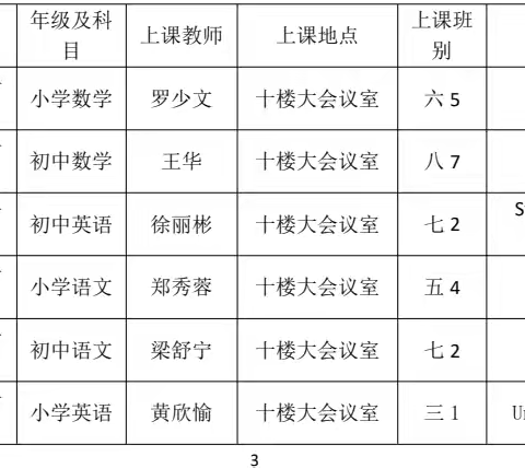 撷一抹诗意，寻一路芬芳--湛江市金城实验学校骨干教师示范课