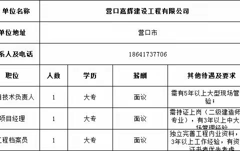 2024年春风行动招聘会