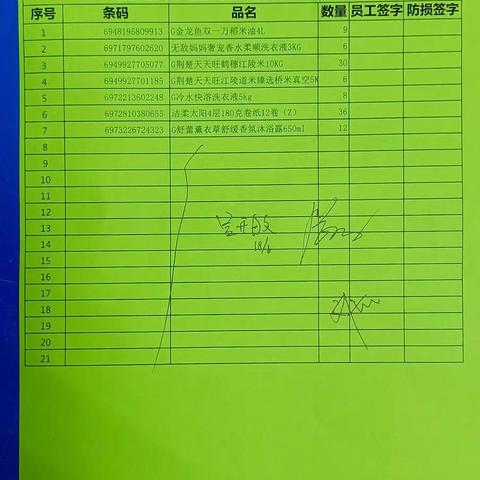 6.18五龙路店【邻里购】商品进社区