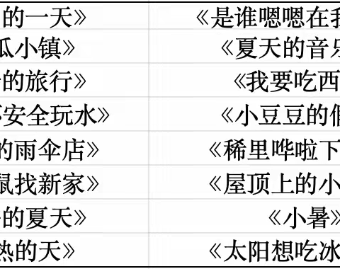 如皋市如城光华幼儿园2024年 暑假致家长的一封信