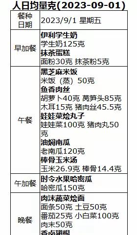 美好“食”光，“味”你而来—大江幼儿园第1周食谱（9月1日）