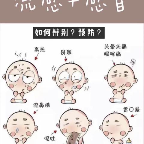 如何预防甲流和诺如病毒—-贝贝星幼儿园科普小知识