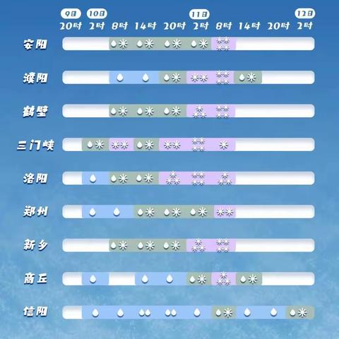 防范寒潮天气 关注冬季安全 —定远寨镇明德小学防范寒潮低温天气温馨提醒