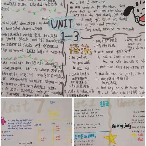 【关爱学生 幸福成长】英语思维导图——绽放思维之花||曲周县第二实验中学开展英语思维导图创作活动