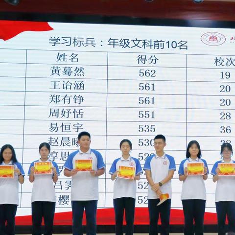 表彰会和班委竞选