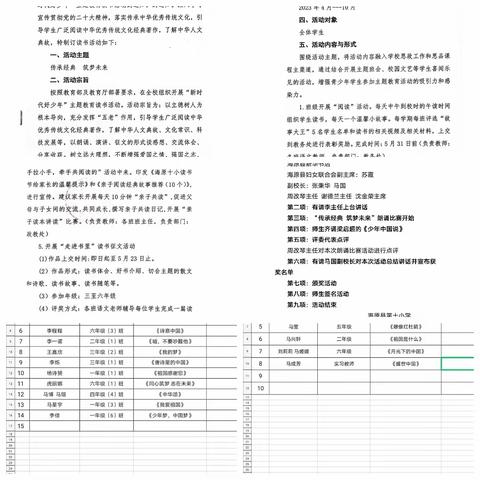 “新时代好少年”主题教育读书系列活动———海原十小“传承经典 筑梦未来”师生诵读纪实