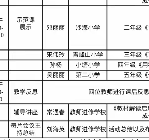 ［建平县第三小学 高智慧  ］  知无涯 学无尽—建平县小学数学教学研讨会