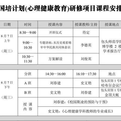 炎炎夏日最美的遇见—“国培计划”（2022）内蒙古自治区旗（县）小学心理健康教育骨干教师能力提升培训