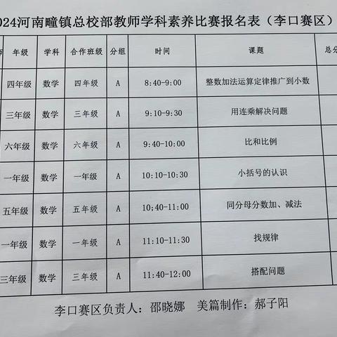 教有所得，研有所获——2024河南疃总校部青年教师数学优质课比赛（李口赛区）