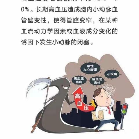 什么是腔隙性脑梗塞?