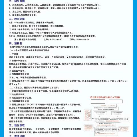 清丰县晓月路小学2023年招生简章