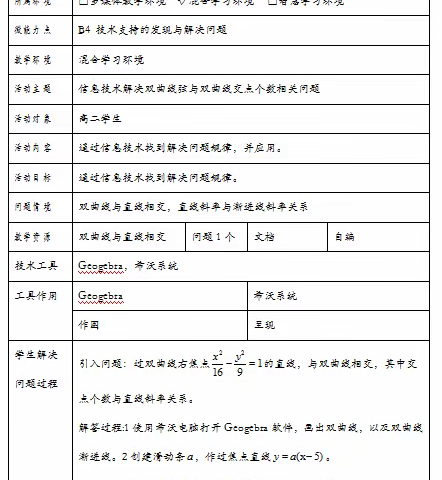 B4技术支持的发现与解决问题活动案例