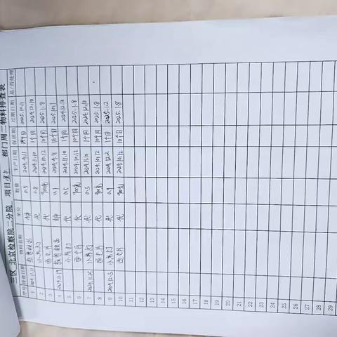 检察院二分院周二物料排查