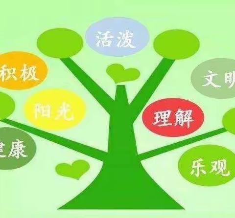 促进儿童心理健康，共同守护美好未来——魏庄街道花园小学开展心理健康宣传教育活动