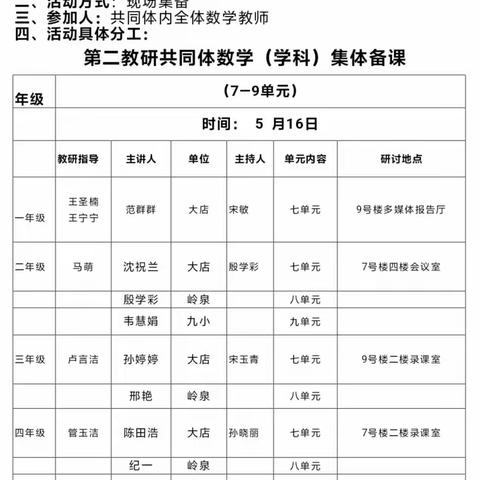 ‘集’智共研，有‘备’而教——莒南县第二教研共同体二年级数学第三次单元集体备课活动