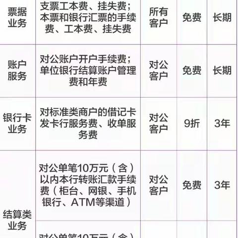 中国光大银行嘉兴分行开展宣传支付结算业务活动