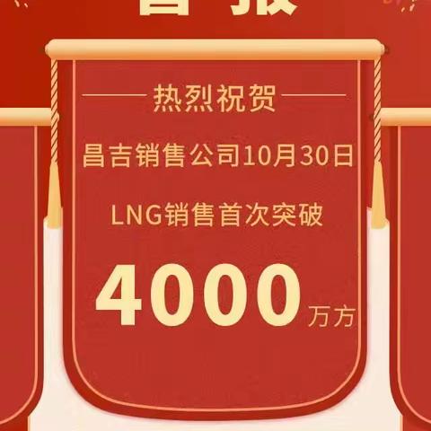 【昌吉销售公司】燃气销售首次突破4000万方