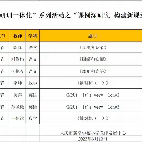 “聚焦新课标 研训一体化”系列活动之“课例深研究 构建新课堂”