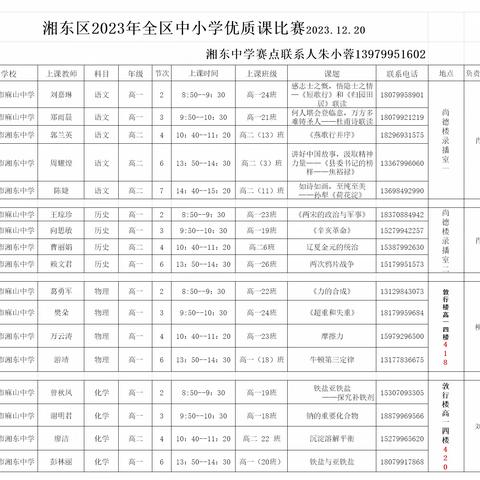 优课评比展风采，聚焦课堂提效益———记2023湘东区高中优质课比赛活动