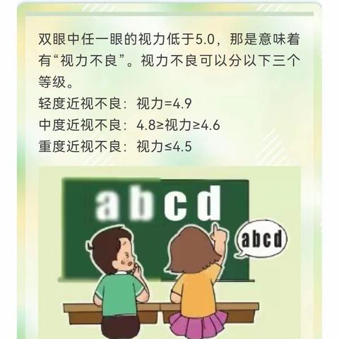 乐安实验学校第6个近视防控宣传教育月活动——青少年近视防控科普知识