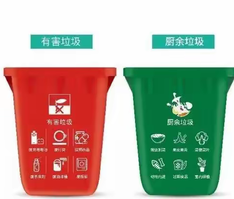 即发阳光城社区垃圾分类科普小知识