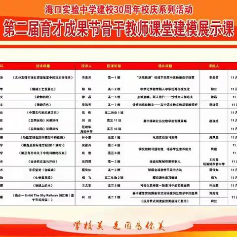 展作品风采，促进小组合作，助力通用技术教学--海口实验中学第二届育才成果节骨干教师课堂建模展示课