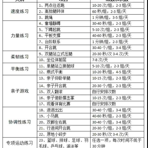 合肥市临泉路第二小学2024年暑假实践活动