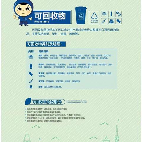 【垃圾分类“益”起来 |“云广播”】学习垃圾分类 争做文明市民