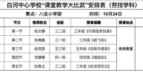 课堂展风采 比武促成长——白河中心学校“课堂教学大比武”活动纪实（劳技学科&心理学科）