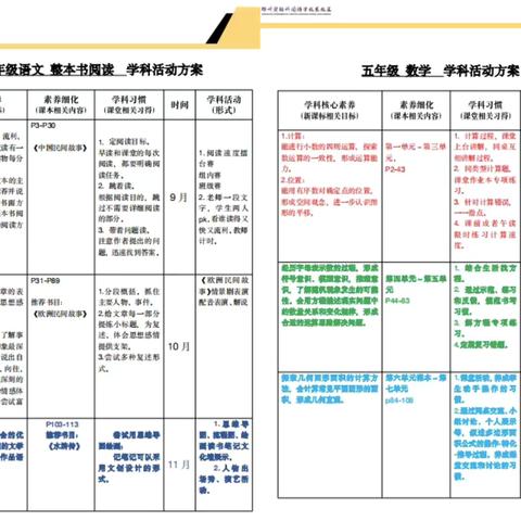 学科展风采   素养润童心 ——五年级九月学科特色活动展示