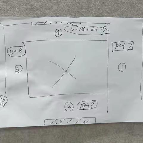 幼儿园学习：以“游戏”为核心  注重探索过程