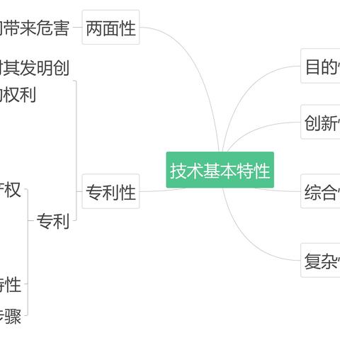 刘夏敏 重启主平台实验