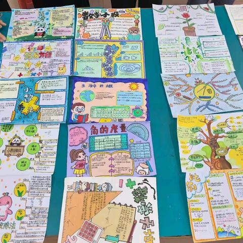 思维绽放、数韵生花— ——数学思维导图评比活动