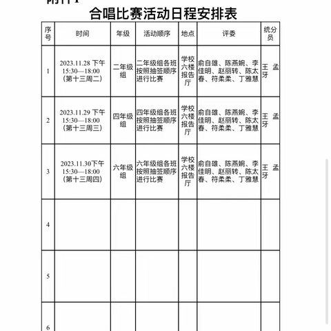 文昌市第三小学第七节艺术节系列活动“魅力校园·童声飞扬”班级合唱专场