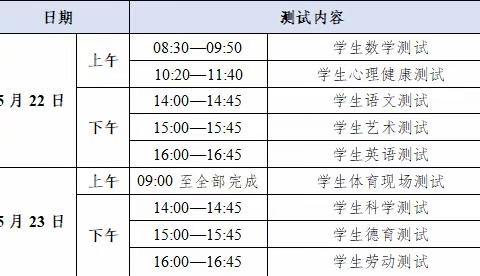 致家长一封信——关于2024年国家义务教育质量监测工作