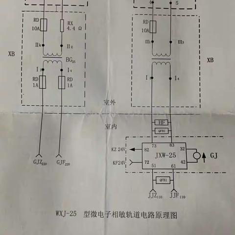 【陈美媛】3.27-4.3周总结