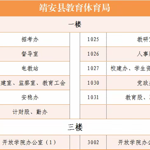 靖安县教育体育局搬迁公告