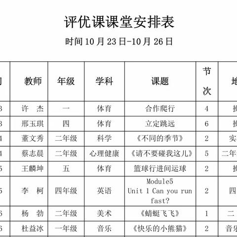 “同台竞技展风采  赛课磨砺促成长”                               ——乌鲁木齐市第88小学（第13小学星光校区）校内评优课活动集锦