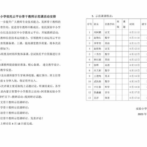 落实‘双减”  骨干示范——实验小学校级示范课暨推进信息技术2.0纪实