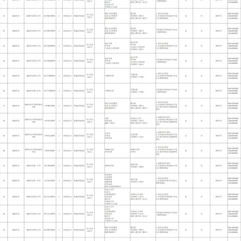 2023年满洲里市教育系统招聘启事