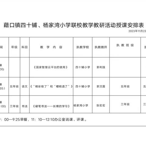 教以潜心，研以致远——藉口镇四十铺、杨家湾小学教学研讨活动