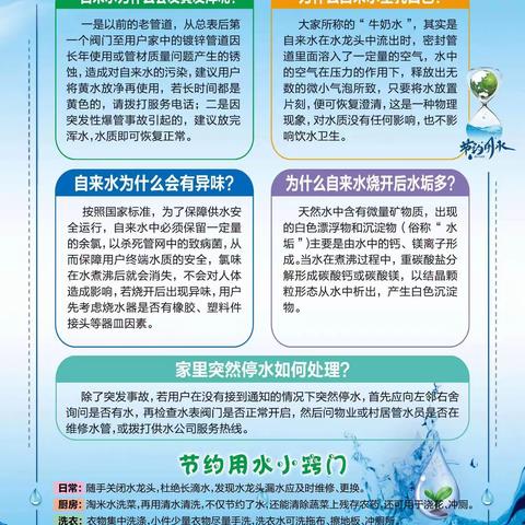 【红心向党 人水和谐】节水宣传进社区 健康用水入人心-城乡水务局开展5月份“双报到”志愿服务活动