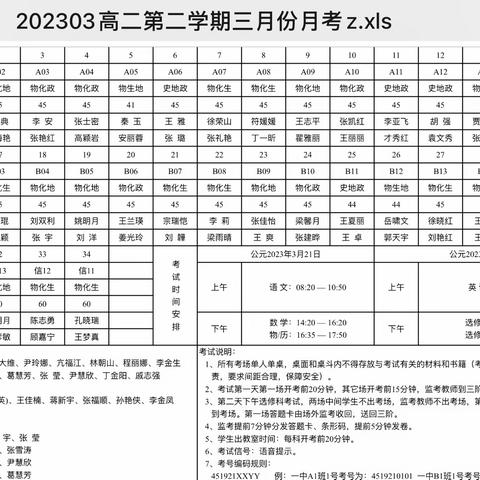 “月考正当时，努力无止境”——高二A级部