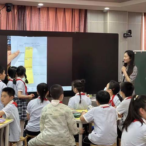 最美人间四月天，乐慧比武促成长——记洪山区第十八届“进取杯”中二片区综合实践和劳动教育初赛