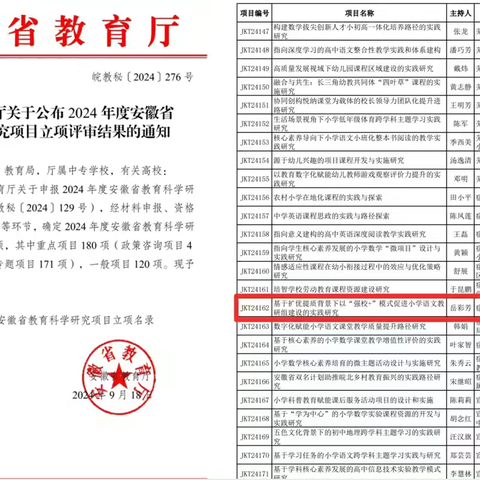 课题立项成功 科研再攀高峰