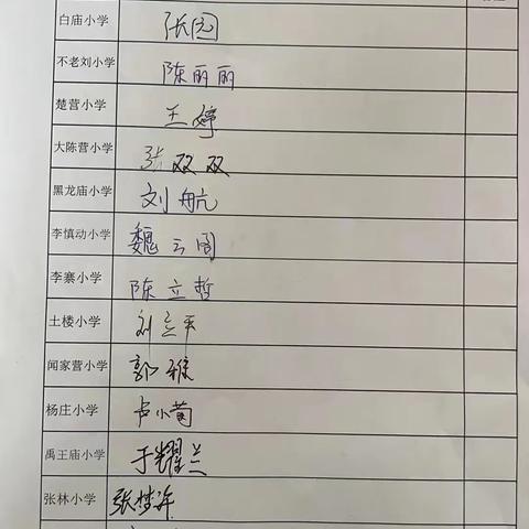 教无止境，研学相长，共同进步——张林镇中心小学片小学英语集中联片教研活动